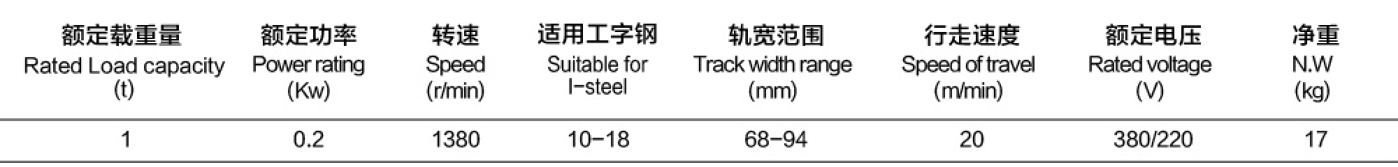 Electric Chain Hoist